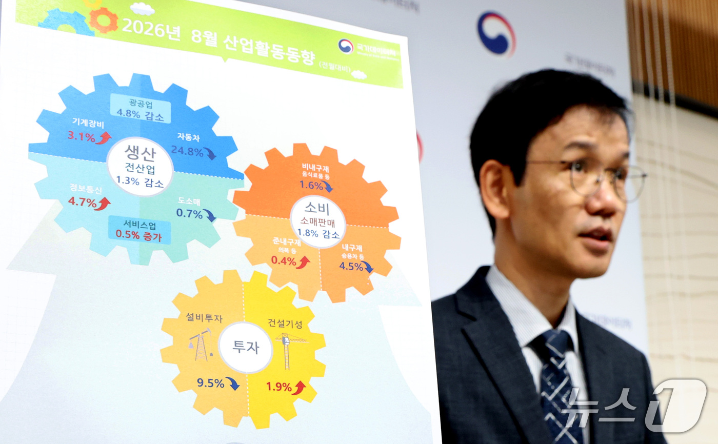 (세종=뉴스1) 김기남 기자 = 이두원  국가데이터처 경제동향통계심의관이 30일 세종시 정부세종청사에서  2026년 8월 산업활동 동향을 발표하고 있다. 2026.9.30/뉴스1