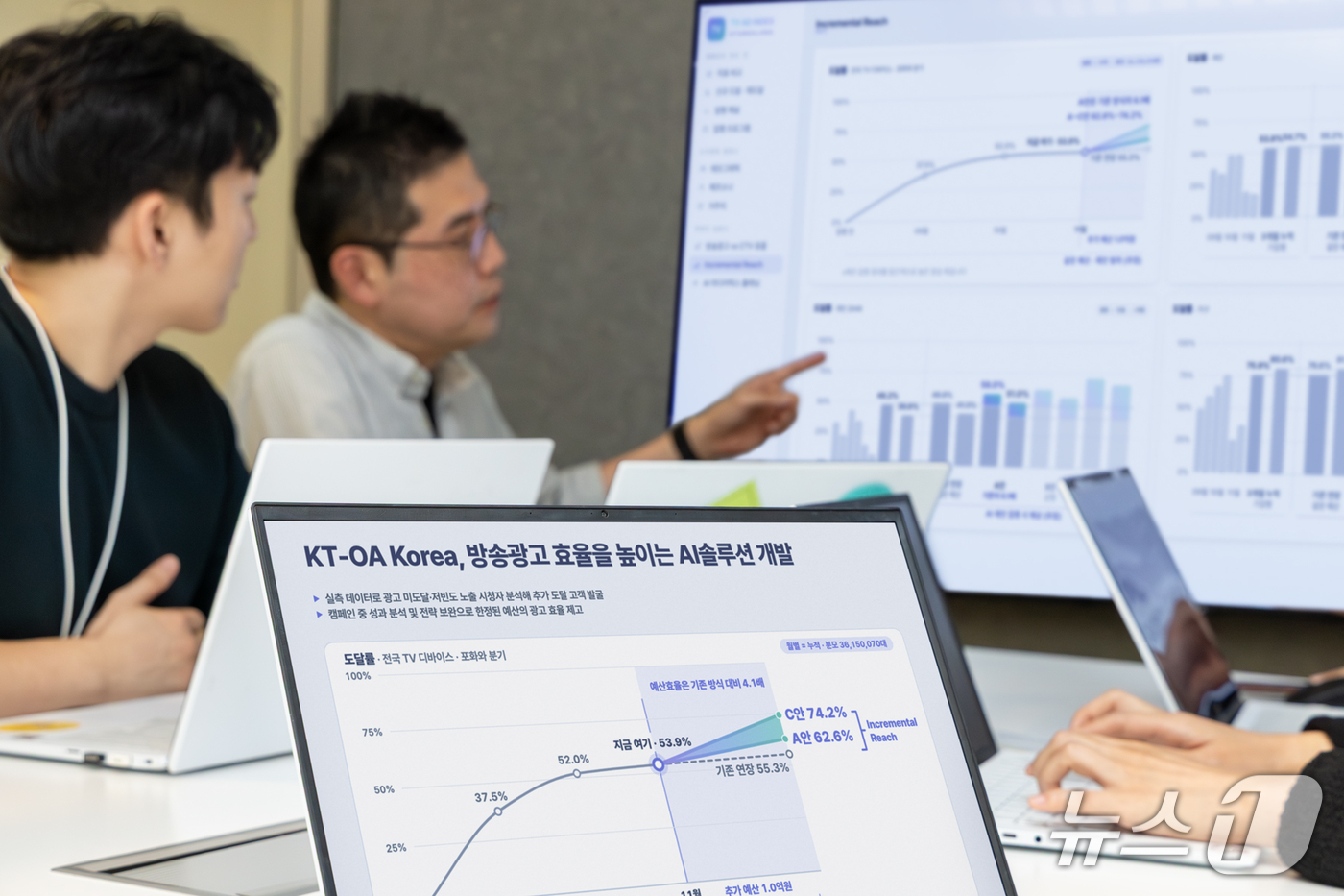 (서울=뉴스1) = KT는 OAG 코리아와 업무협약을 체결하고 차세대 방송광고 솔루션 '인크리멘탈 리치'(Incremental Reach)를 개발했다고 30일 밝혔다.인크리멘탈 리 …