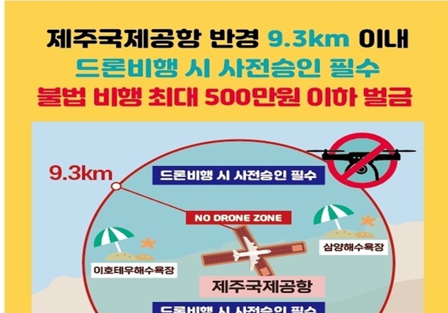 제주공항 주변 불법 드론 115건 탐지…9월에만 32건