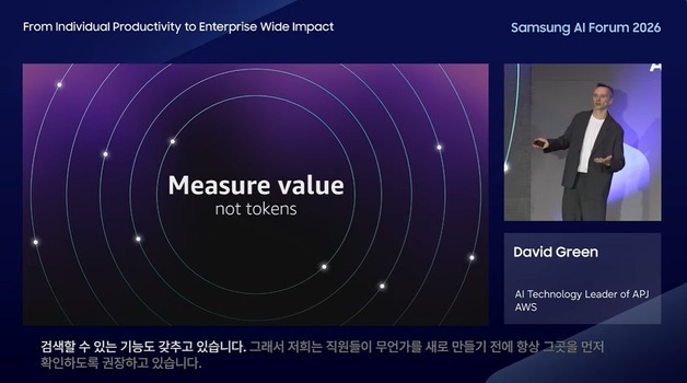 AWS "AI 효과 높이려면 업무 방식·조직 구조 재설계해야"