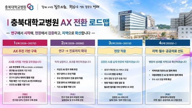 충북대병원, 개원 35주년 기념식서 'AX 전환 로드맵' 발표