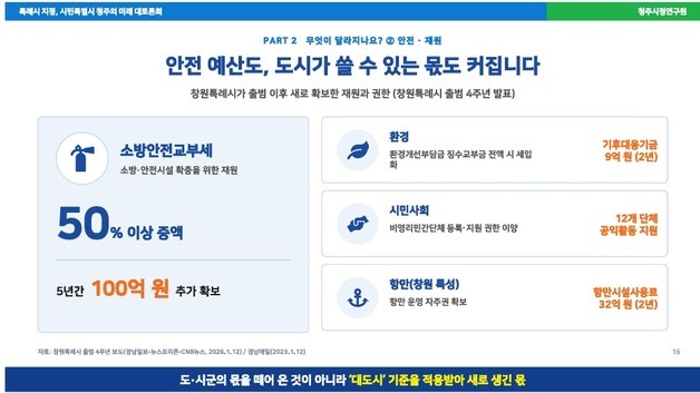 청주시정연, 특례시 되면 소방교부세 증액?…현행법상 불가능