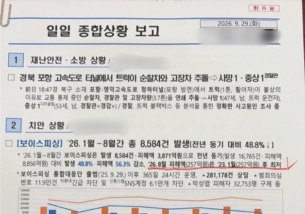 많이 본 뉴스
