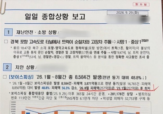 선관위 특검, 李대통령 '대외비 문건' 논란에 "내용·경위 모른다" 일축