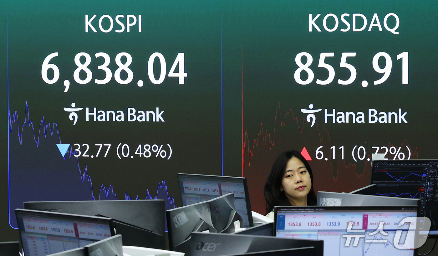 (서울=뉴스1) 오대일 기자 = 코스피가 3거래일 연속 하락 마감한 30일 오후 서울 중구 하나은행 본점 딜링룸 전광판에 코스피 등 종가가 표시되고 있다. 이날 코스피는 전 거래일 …