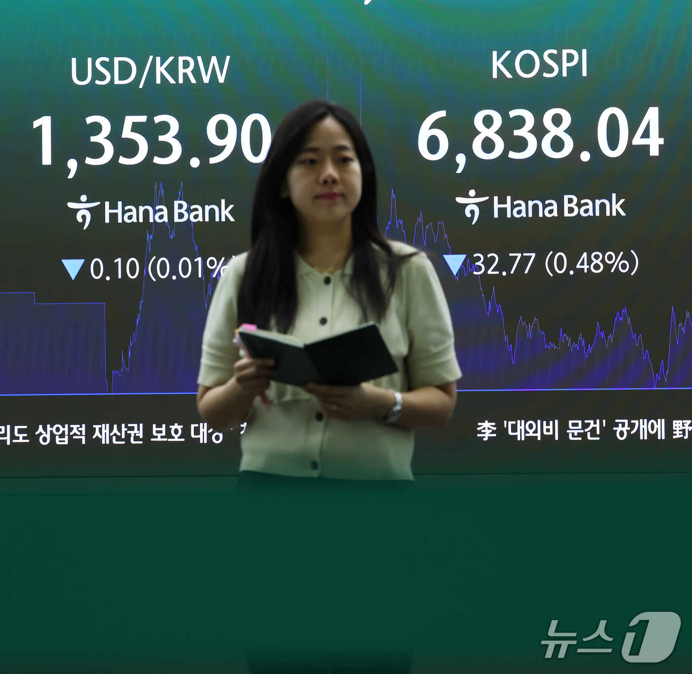 (서울=뉴스1) 오대일 기자 = 코스피가 3거래일 연속 하락 마감한 30일 오후 서울 중구 하나은행 본점 딜링룸 전광판에 코스피 등 종가가 표시되고 있다. 이날 코스피는 전 거래일 …