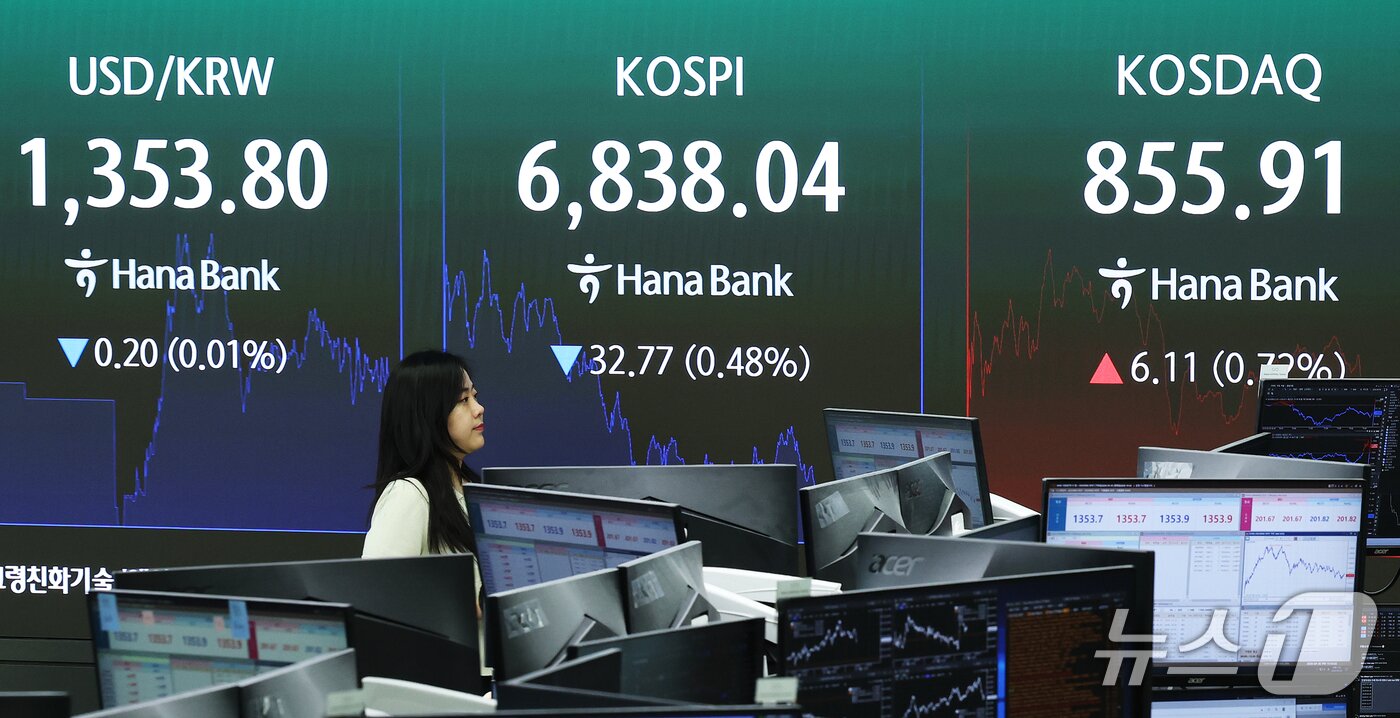 본문 이미지 - 코스피가 3거래일 연속 하락 마감한 30일 오후 서울 중구 하나은행 본점 딜링룸 전광판에 코스피 등 종가가 표시되고 있다.  2026.9.30 ⓒ 뉴스1 오대일 기자