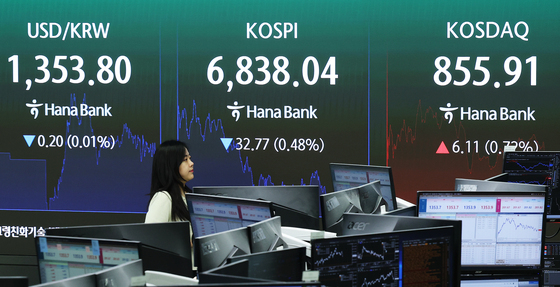 사흘째 하락한 코스피
