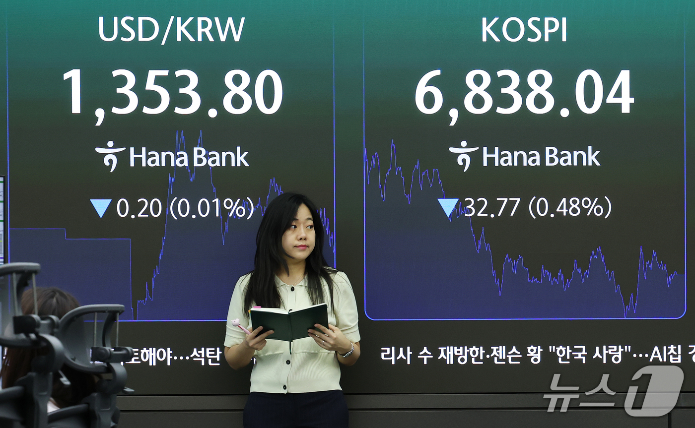 (서울=뉴스1) 오대일 기자 = 코스피가 3거래일 연속 하락 마감한 30일 오후 서울 중구 하나은행 본점 딜링룸 전광판에 코스피 등 종가가 표시되고 있다. 이날 코스피는 전 거래일 …