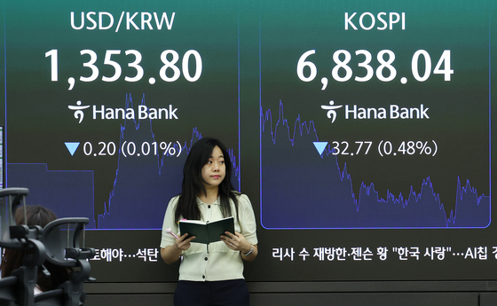 고금리에도 환율 1352.8원으로 하락…유가 하락·PCE 관망(종합)