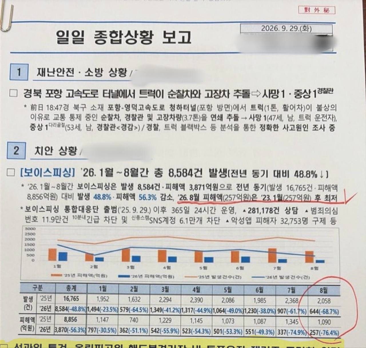 본문 이미지 - 이재명 대통령이 엑스에 게시한 문건 갈무리