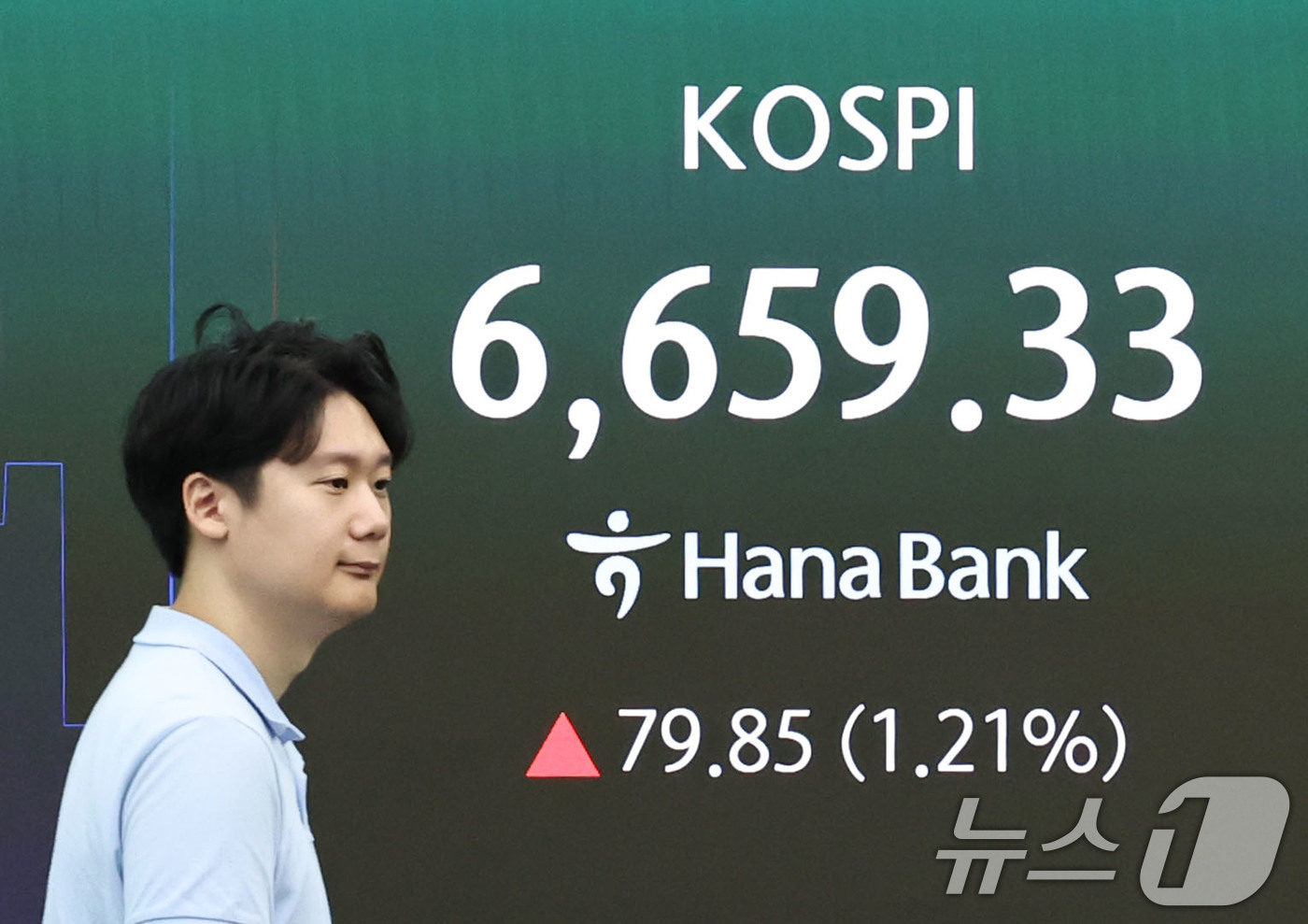 (서울=뉴스1) 이종수 기자 = 4일 오전 서울 중구 하나은행 딜링룸 전광판에 코스피 지수 등 시황이 표시되고 있다. 이날 코스피는 전 거래일 대비 74.88p(1.14%) 오른 …