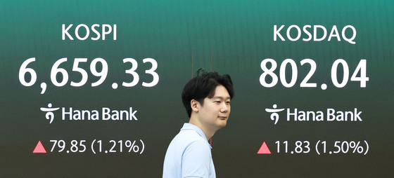 美 금리 우려 완화, 코스피 1.4% 올라 6670선…외인·기관 '쌍끌이' [개장시황]