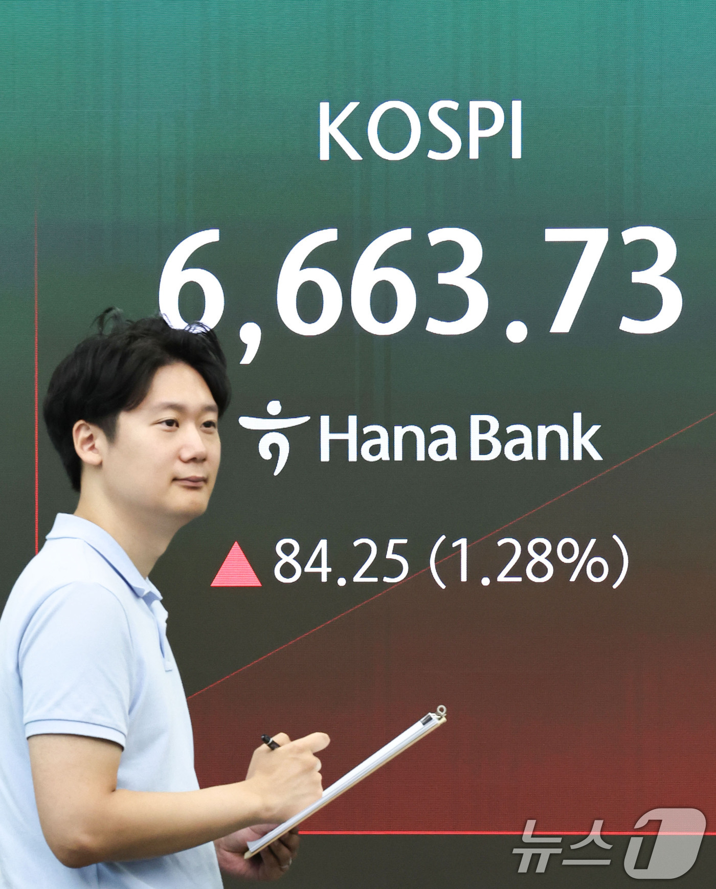 (서울=뉴스1) 이종수 기자 = 4일 오전 서울 중구 하나은행 딜링룸 전광판에 코스피 지수 등 시황이 표시되고 있다. 이날 코스피는 전 거래일 대비 74.88p(1.14%) 오른 …