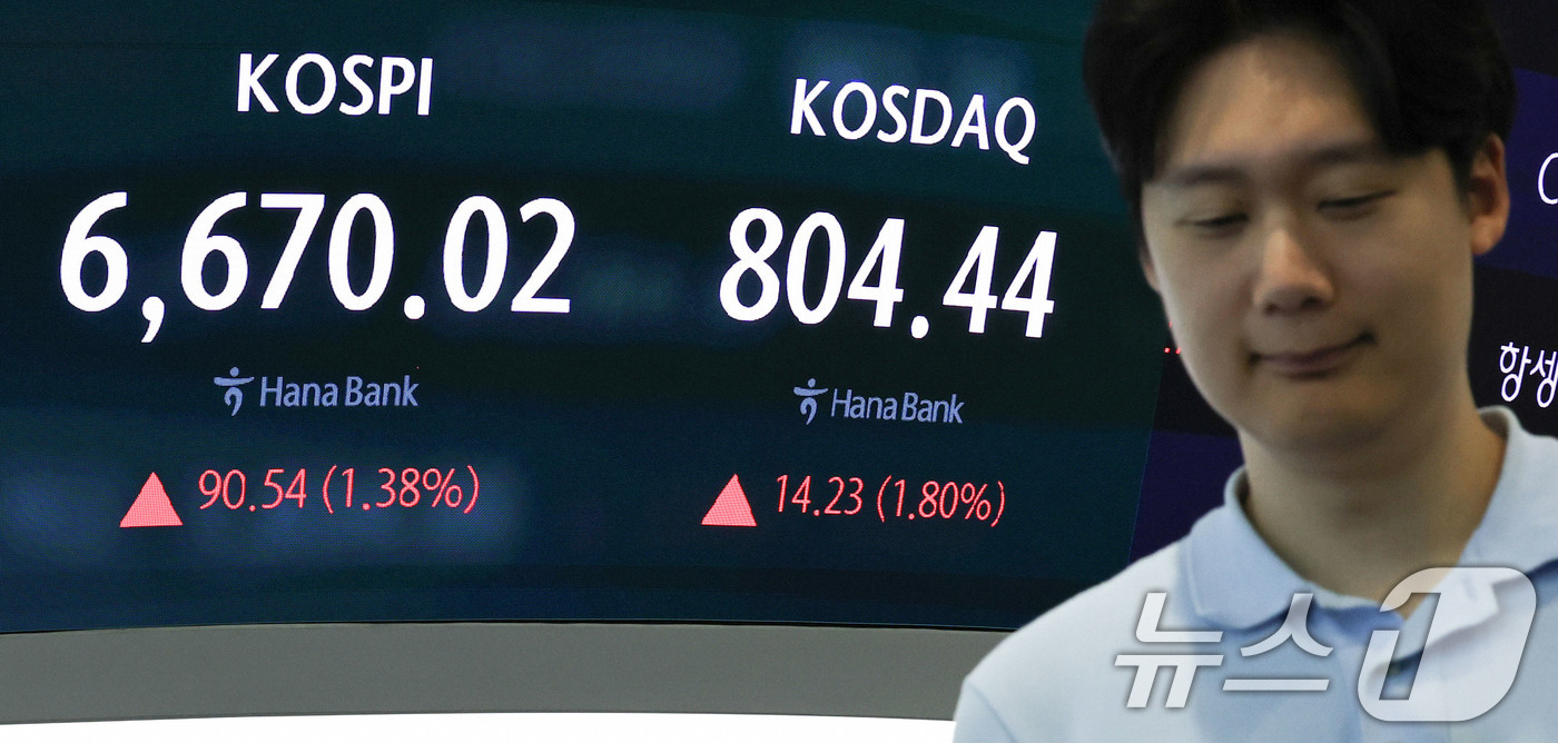 (서울=뉴스1) 이종수 기자 = 4일 오전 서울 중구 하나은행 딜링룸 전광판에 코스피 지수 등 시황이 표시되고 있다. 이날 코스피는 전 거래일 대비 74.88p(1.14%) 오른 …