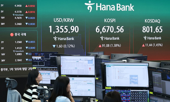 '반지형 혈압계' 스카이랩스, 코스닥 상장 첫날 20%대 급등[핫종목]