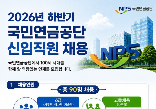 국민연금, 하반기 신입직원 90명 채용…'사회형평 통합전형' 첫 도입