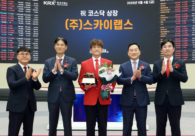 '반지형 혈압계' 스카이랩스 상장 첫날 135% 급등[핫종목](종합)