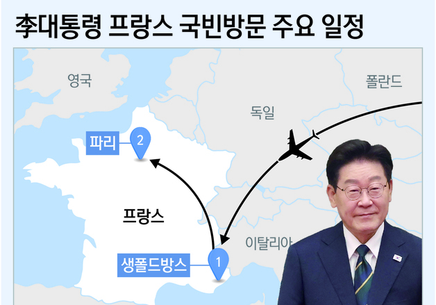 [그래픽] 李대통령 프랑스 국빈방문 주요 일정