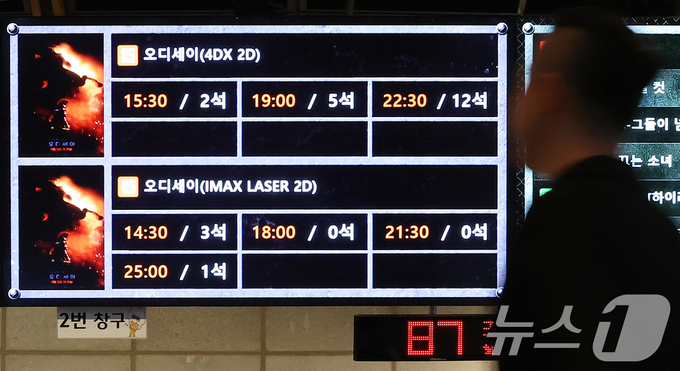 (서울=뉴스1) 김진환 기자 = 4일 오후 서울의 한 영화관에 영화 '오디세이' 예매 현황이 나오고 있다.이날 영화관입장권 통합전산망에 따르면 '오디세이' 누적 관객 수는 932만 …