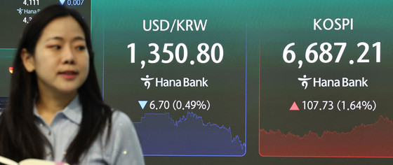 상승 마감한 코스피