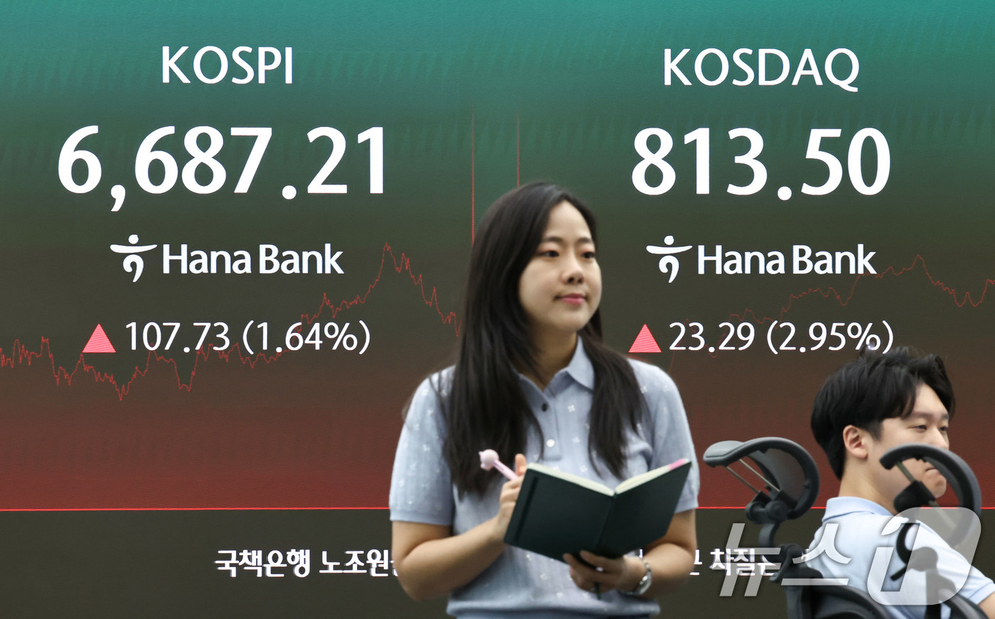 (서울=뉴스1) 이종수 기자 = 4일 오후 서울 중구 하나은행 딜링룸 전광판에 코스피 지수 등 시황이 표시되고 있다. 이날 코스피는 전 거래일전일 종가와 비교해 107.73포인트( …