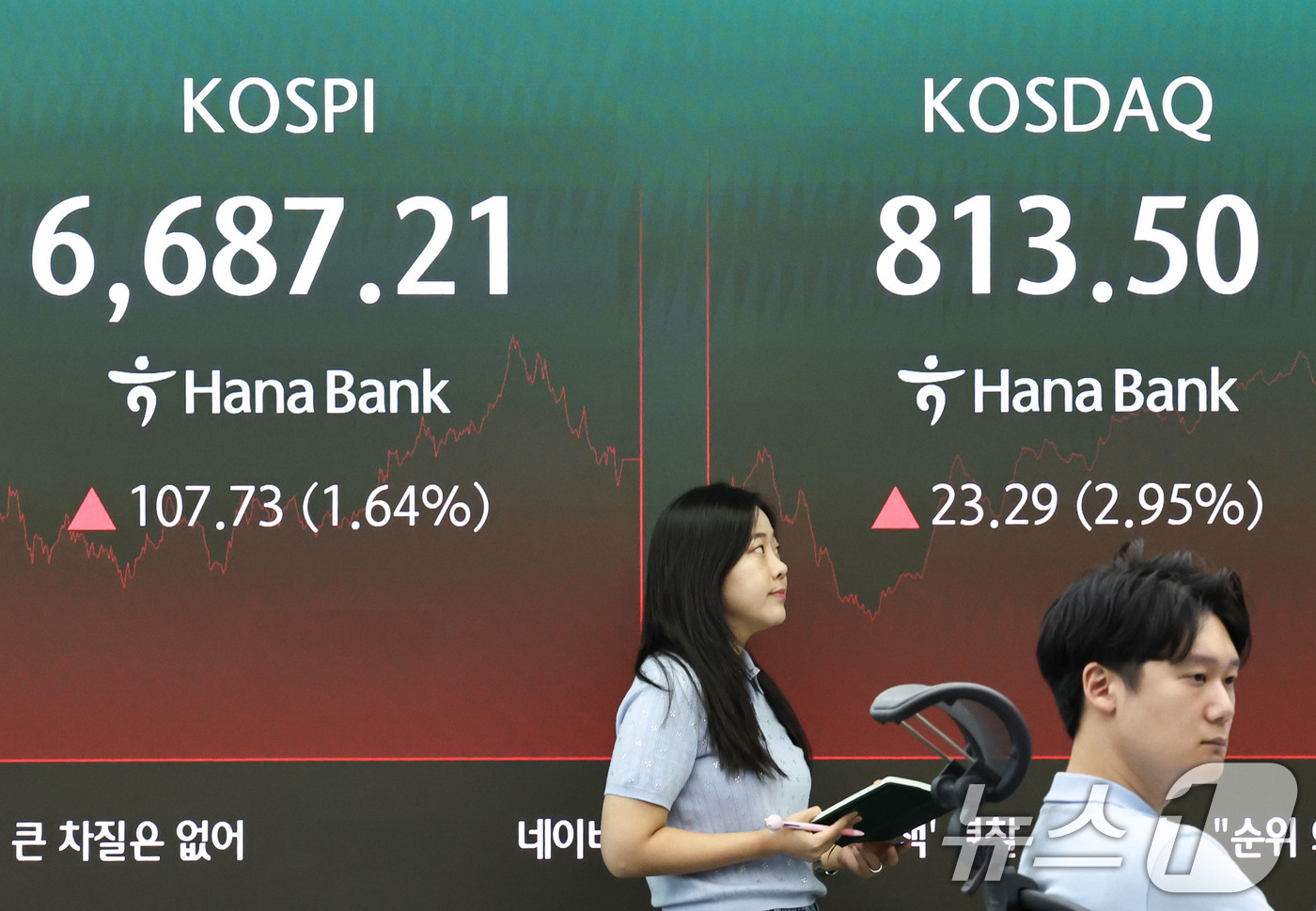 (서울=뉴스1) 이종수 기자 = 4일 오후 서울 중구 하나은행 딜링룸 전광판에 코스피 지수 등 시황이 표시되고 있다. 이날 코스피는 전 거래일전일 종가와 비교해 107.73포인트( …
