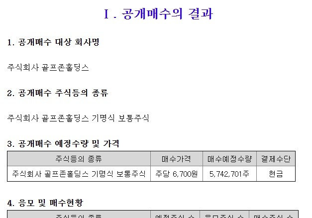 '6700원 헐값' 반발에 골프존홀딩스 상폐 제동…85.2%서 '스톱'