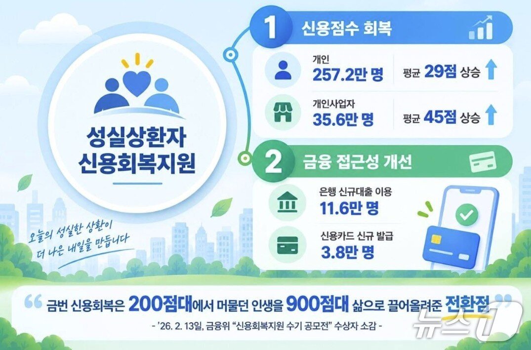 본문 이미지 - (이재명 대통령 엑스 글 갈무리).2026.09.05.ⓒ 뉴스1