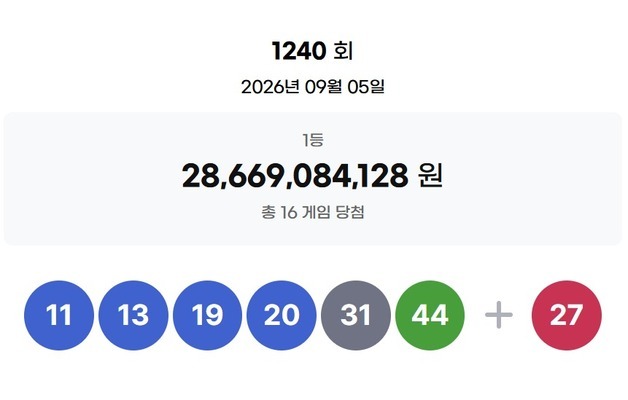 많이 본 뉴스