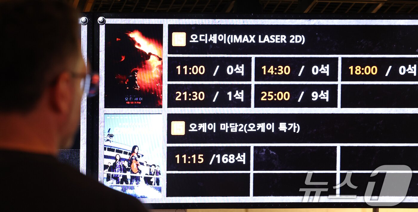 본문 이미지 - 6일 서울의 한 영화관에 영화 '오디세이' 예매 현황이 나오고 있다. 이날 영화관입장권 통합전산망에 따르면 '오디세이' 누적 관객 수는 976만8259명으로, 곧 1000만 돌파를 앞두고 있다. 2026.9.6 ⓒ 뉴스1 김진환 기자