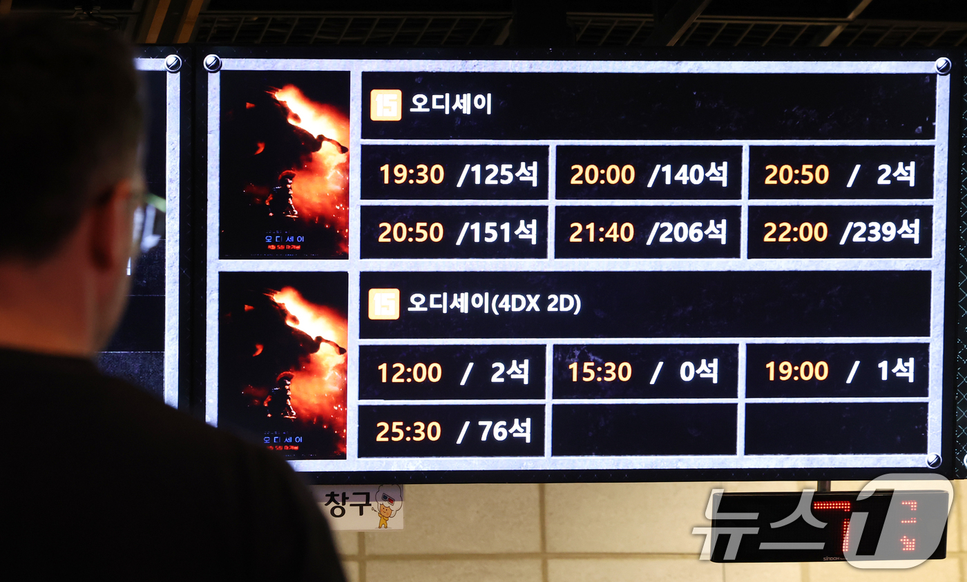 오디세이' 천만 관객 돌파 앞두고