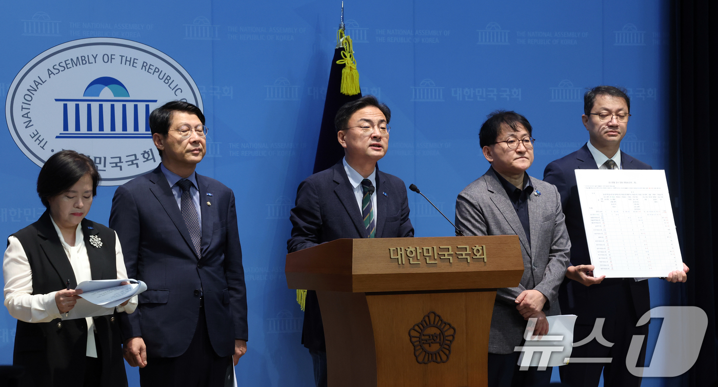 (서울=뉴스1) 황기선 기자 = 조국혁신당 신장식 대표와 의원들이 6일 오전 서울 여의도 국회 소통관에서 정부가 입법 예고한 '공소청과 그 소속기관 직제' 제정안, '검사정원법 시 …