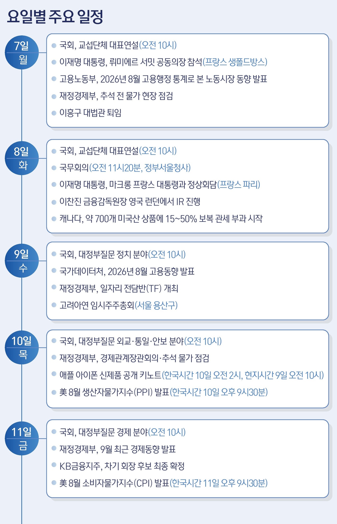 (서울=뉴스1) 윤주희 디자이너 =