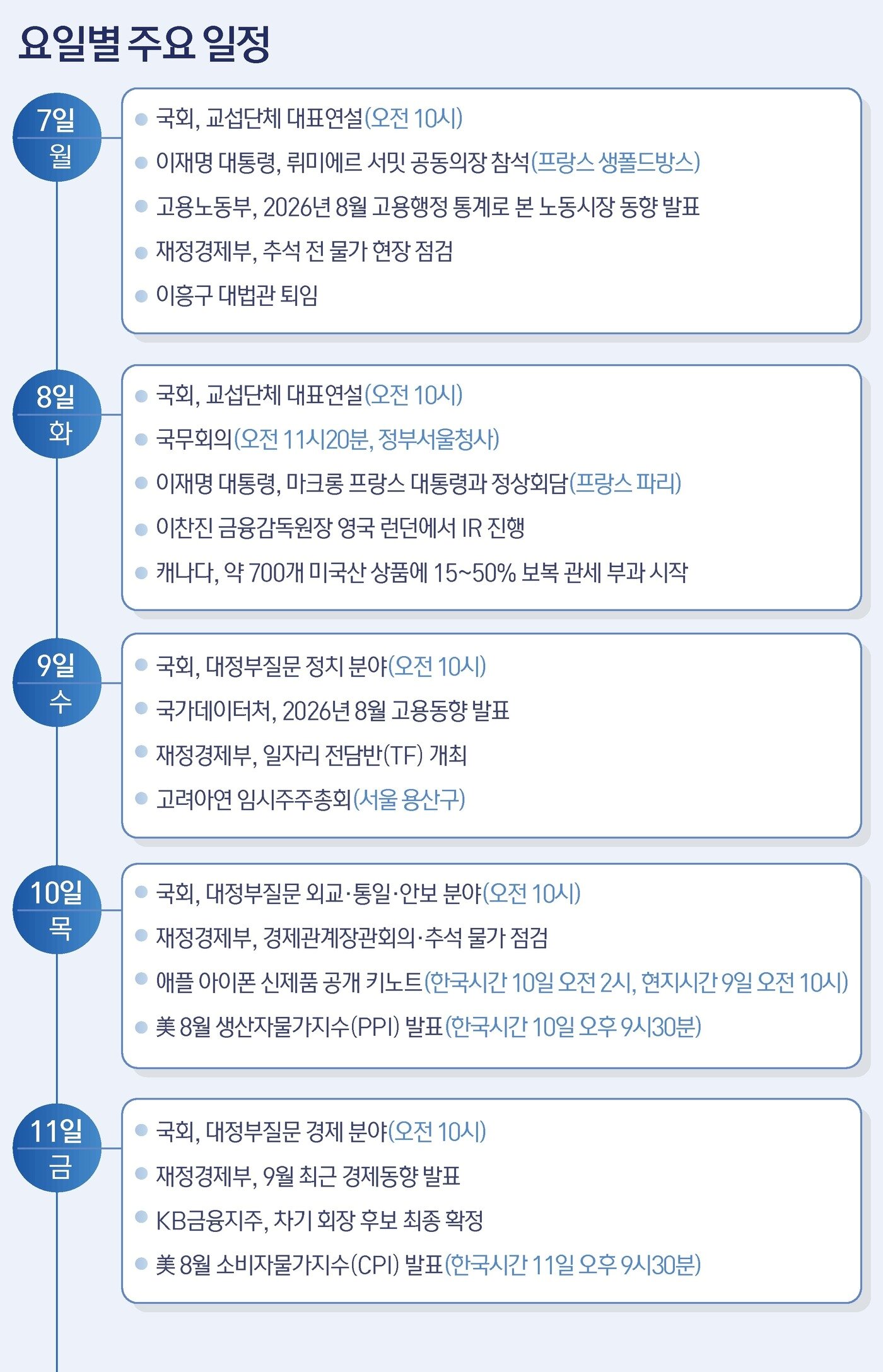 본문 이미지 - ⓒ 뉴스1 윤주희 디자이너