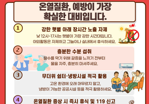 역대급 폭염에도 경북 온열질환 24% 감소…구급 인원 236명