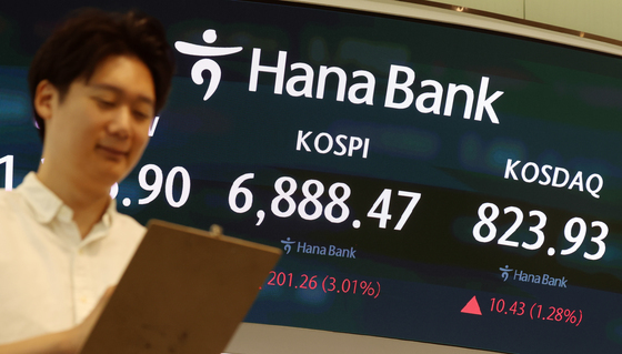AI 투자 기대에 외인·기관 1.6조 '사자'…코스피 6900선 공방[장중시황]