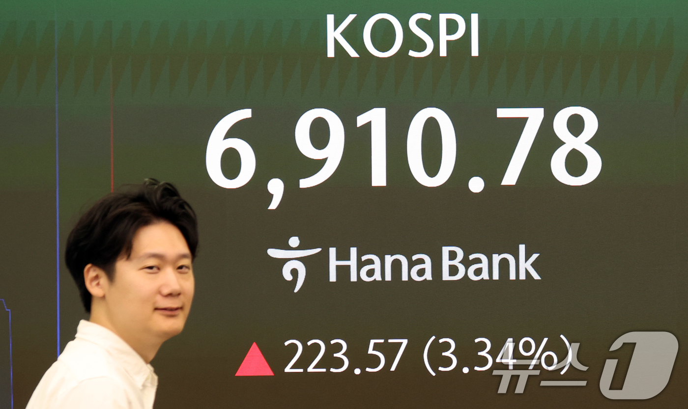 (서울=뉴스1) 김명섭 기자 = 7일 오전 서울 중구 하나은행 딜링룸 전광판에 코스피 지수가 표시되고 있다. 이날 코스피는 전 거래일 대비  223.57p(3.34%) 오른 691 …