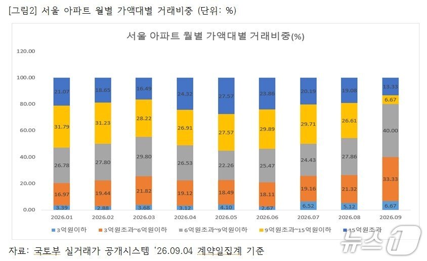 본문 이미지 -  