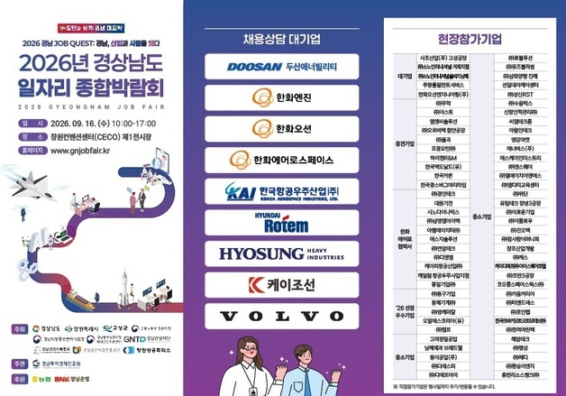 경남 일자리 종합박람회 16일 개최…두산에너빌·한화·KAI 등 참여