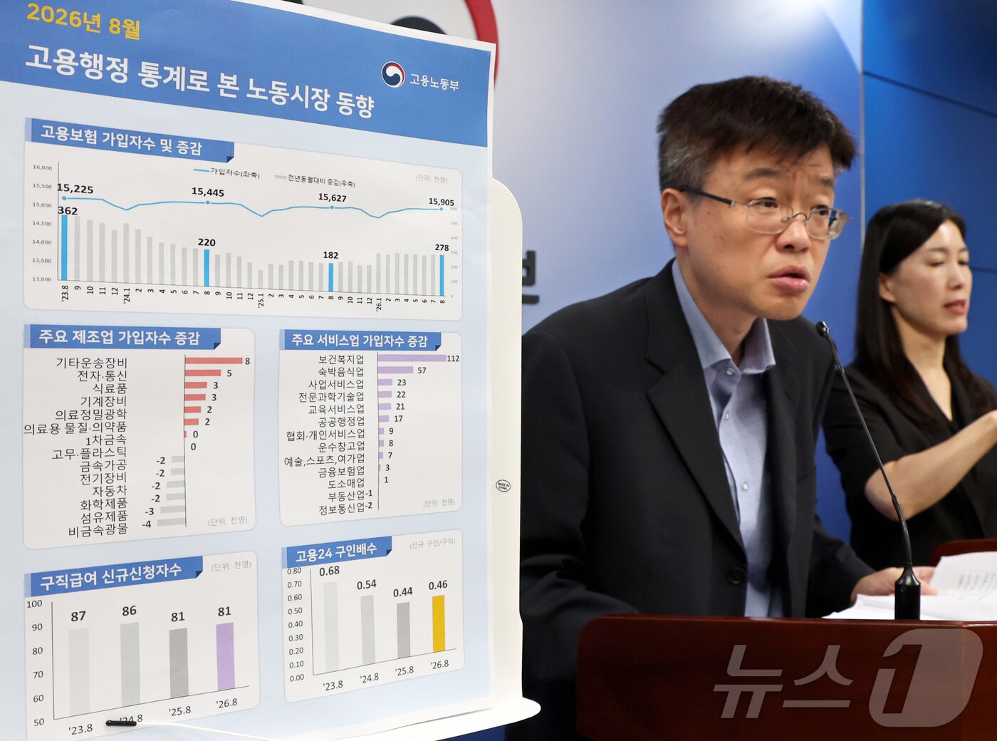 본문 이미지 - 조원식 고용노동부 미래고용분석과장이 7일 세종시 정부세종청사에서 2026년 8월 고용노동 행정통계로 본 노동시장 동향을 발표하고 있다. 2026.9.7 ⓒ 뉴스1 김기남 기자