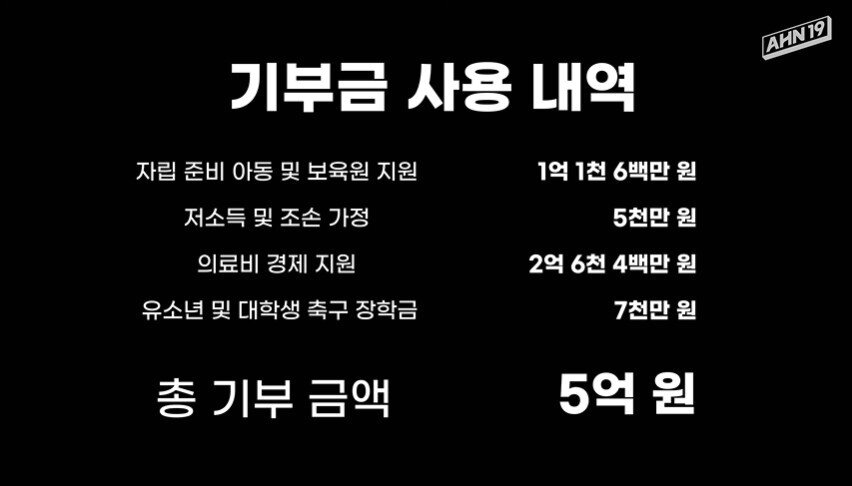 본문 이미지 - 유튜브 채널 '안정환19' 영상 갈무리