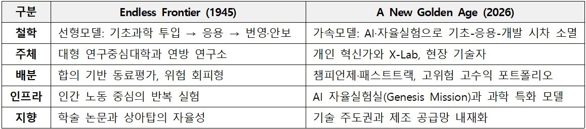 본문 이미지 - (K-헬스미래추진단 제공)