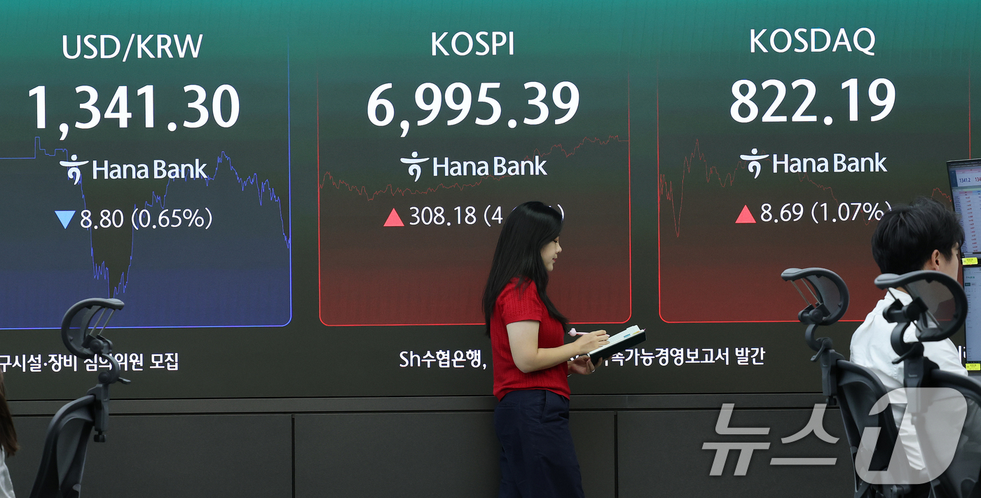 (서울=뉴스1) 오대일 기자 = 미국발 훈풍에 코스피가 상승 마감한 7일 오후 서울 중구 하나은행 본점 딜링룸 전광판에 코스피 등 종가가 표시되고 있다. 이날 코스피는 전 거래일 …