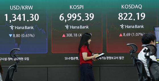 코스피, 7천피 턱밑 회복