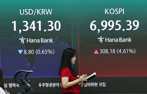 '자사주 매입' 총알 떨어지면 어쩌나…금리 안정·반도체 수요 관건