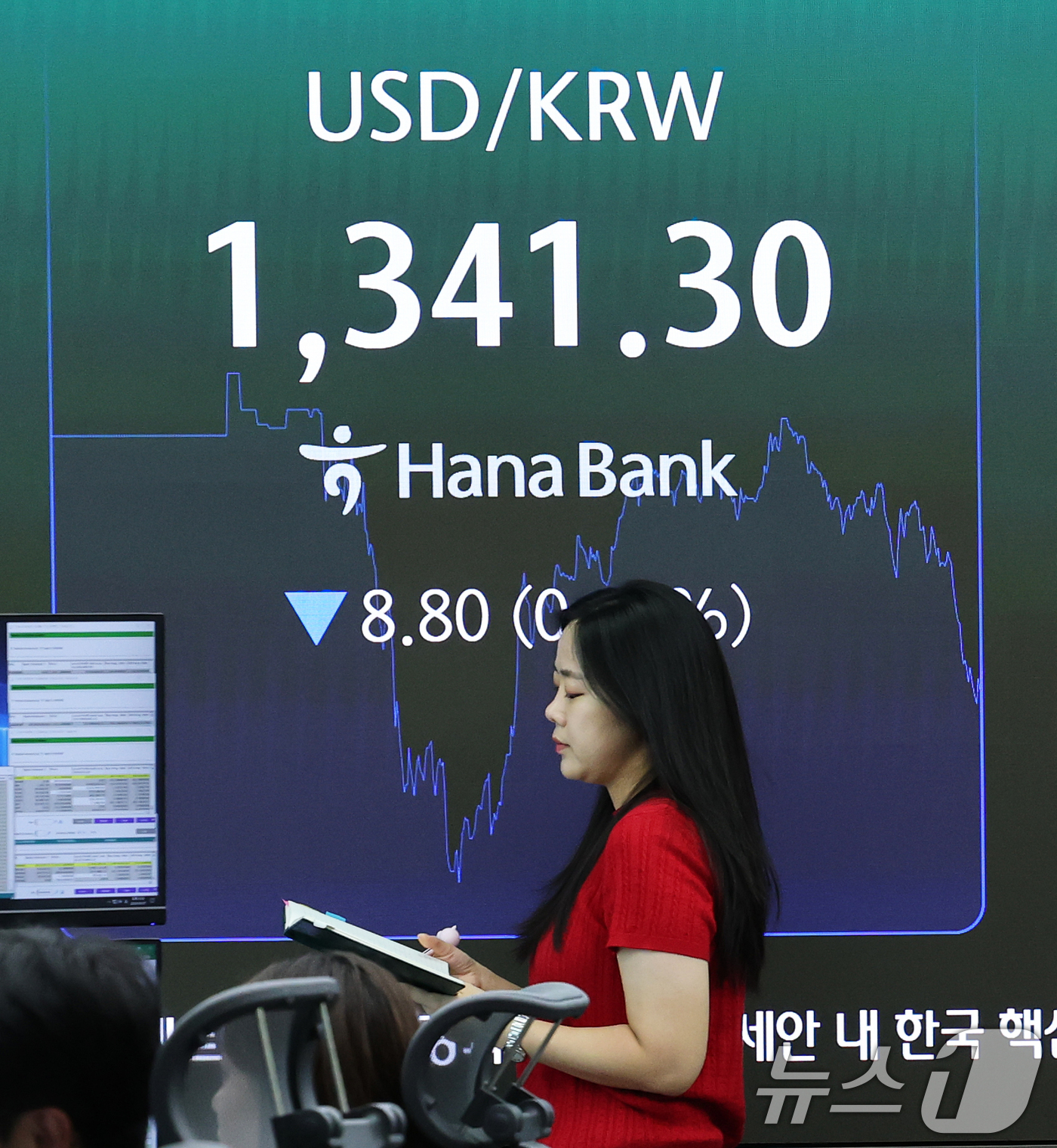 (서울=뉴스1) 오대일 기자 = 7일 오후 서울 중구 하나은행 본점 딜링룸 전광판에 환율 시세가 표시되고 있다. 이날 서울외환시장 달러·원 환율은 전일 오후 3시 30분 주간 종가 …