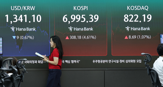 증시 오르고, 환율 내리고