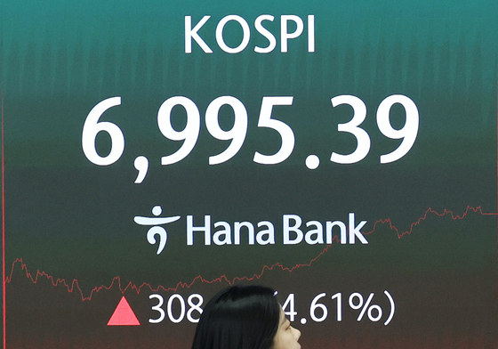 미 반도체 훈풍에 코스피 상승 마감