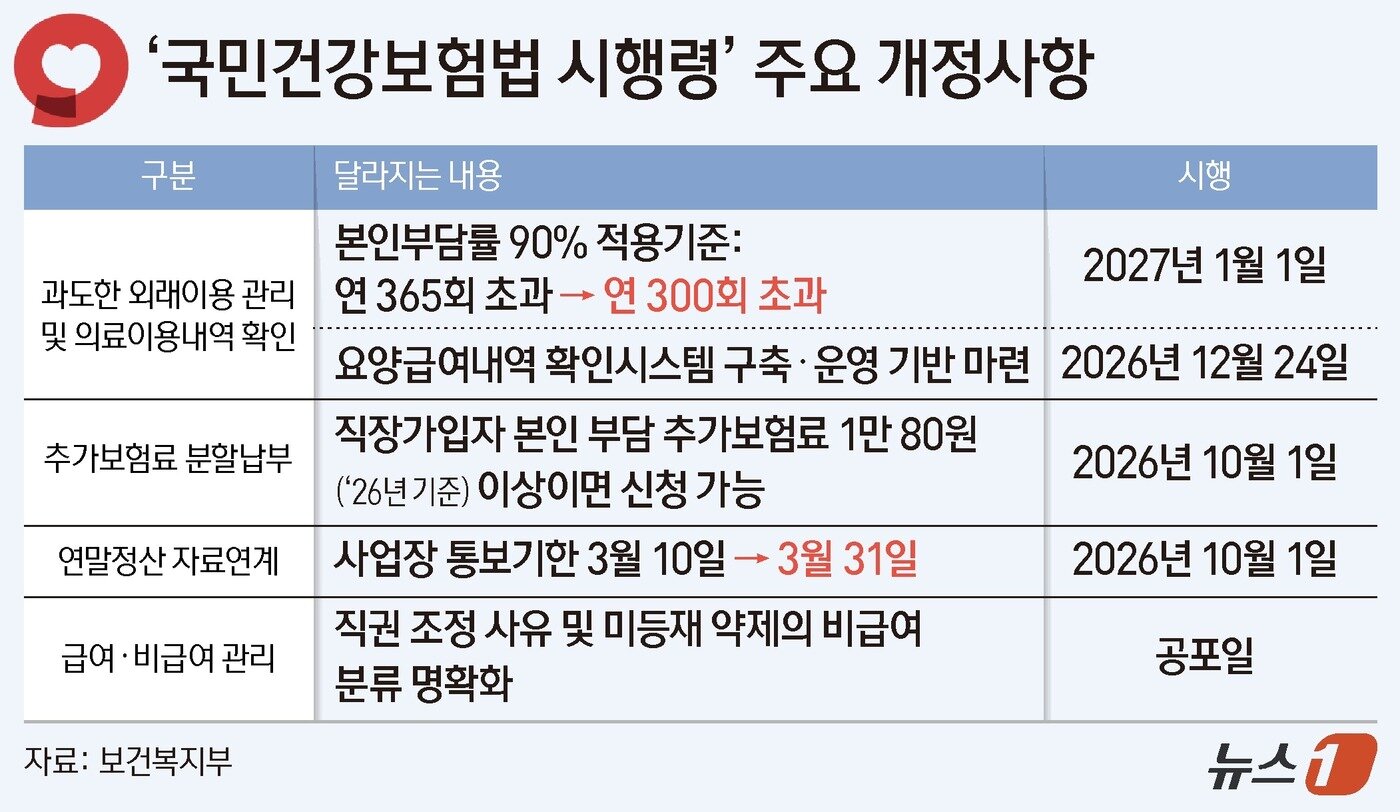 본문 이미지 - ⓒ 뉴스1 양혜림 디자이너